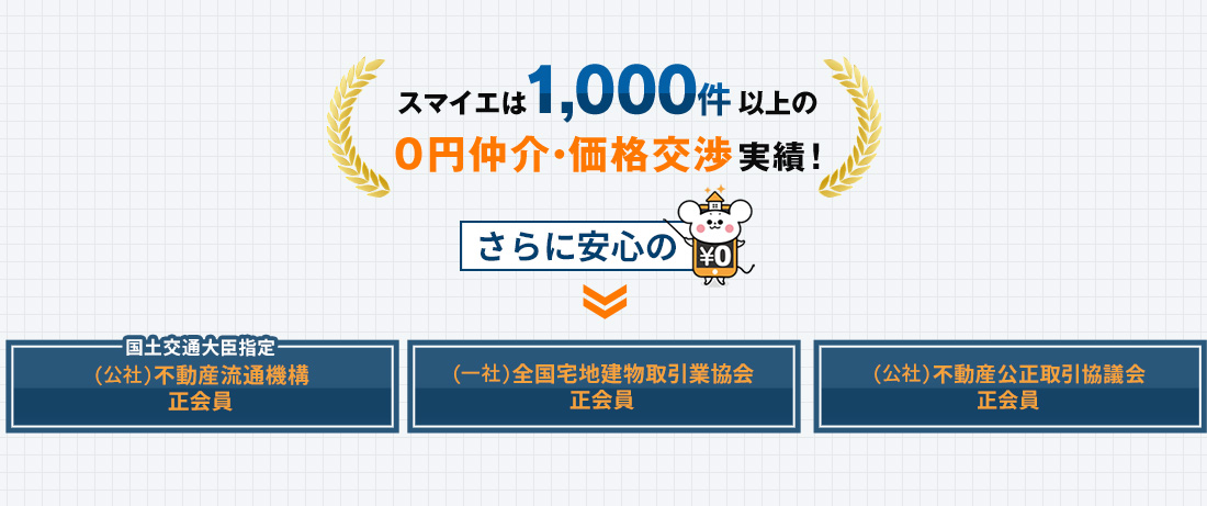 スマイエは1,000件以上の0円仲介・価格交渉実績！